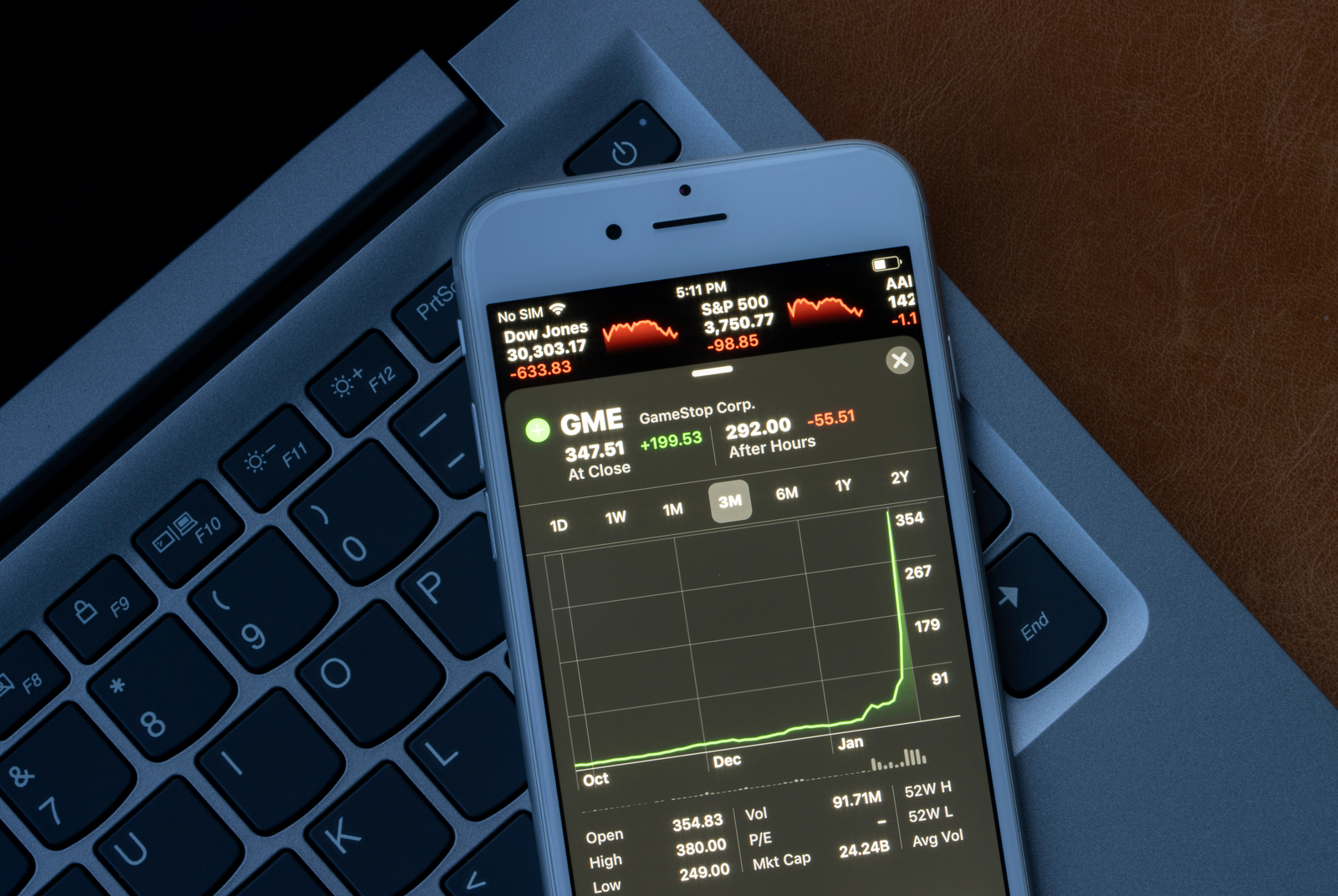 哭著收場？ GameStop大亂鬥會衝擊一般投資人嗎？｜天下雜誌