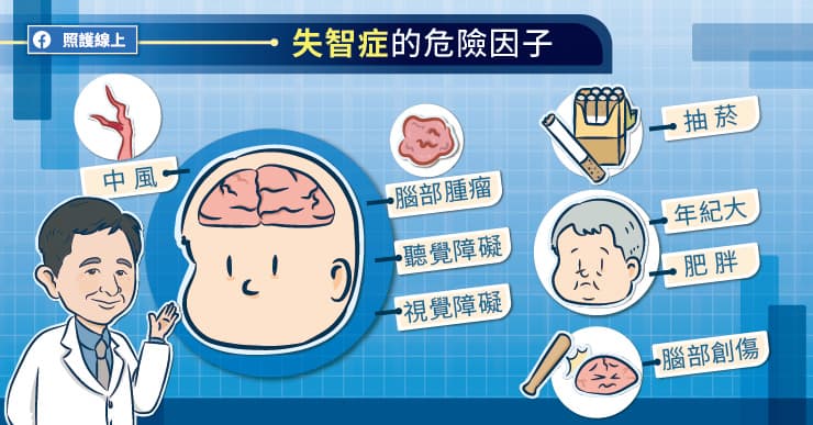 失智症的危險因子