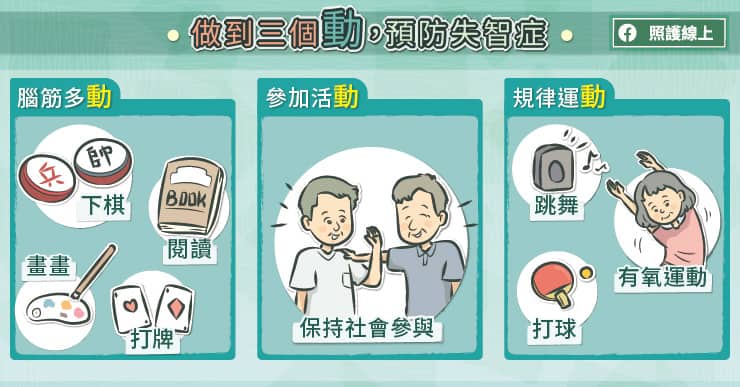 做到三個「動」,預防失智症