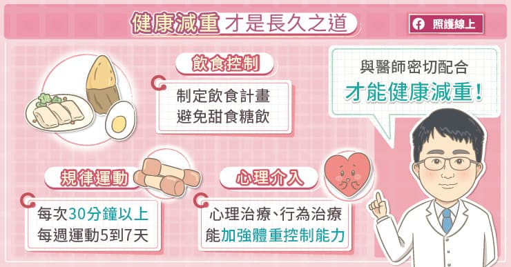 健康減重才是長久之道!