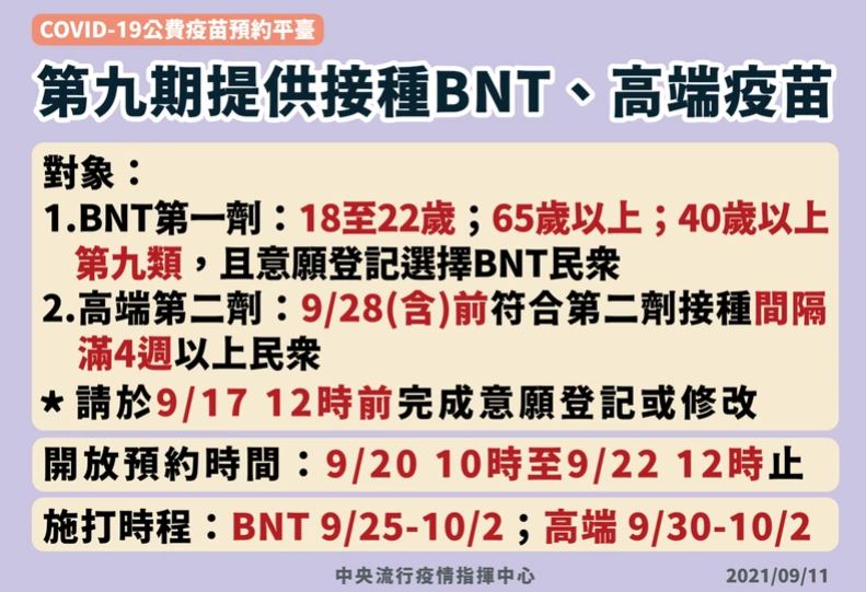 BNT疫苗,高端疫苗,疫苗預約,第九類
