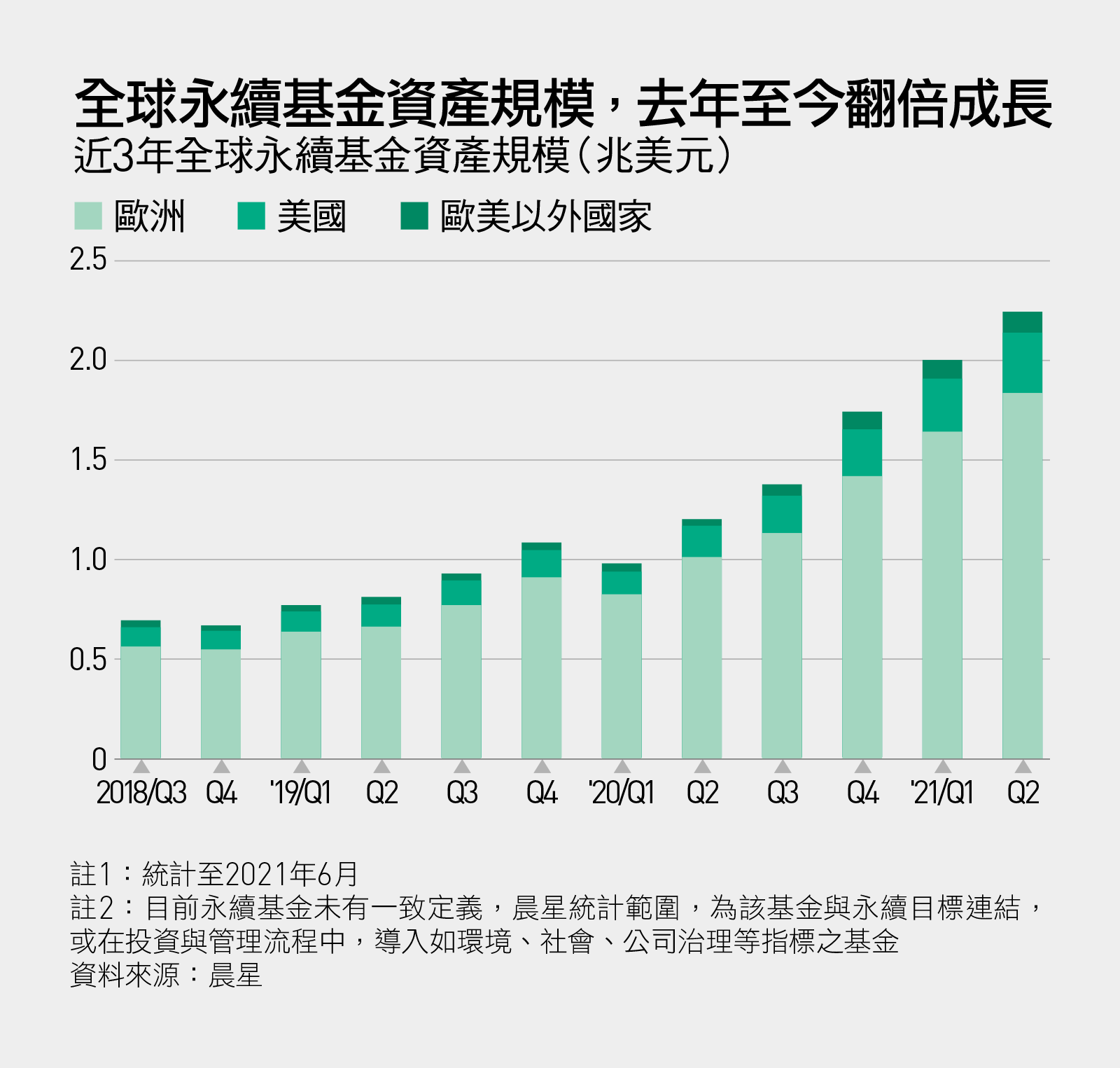 一份ESG高碳排名單，為何激發鴻海全面改革？｜天下雜誌
