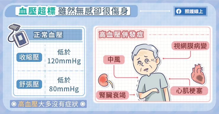 血壓超標雖然無感，卻很傷身