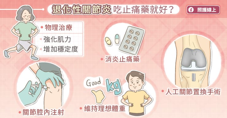 退化性關節炎只要吃止痛藥就好？