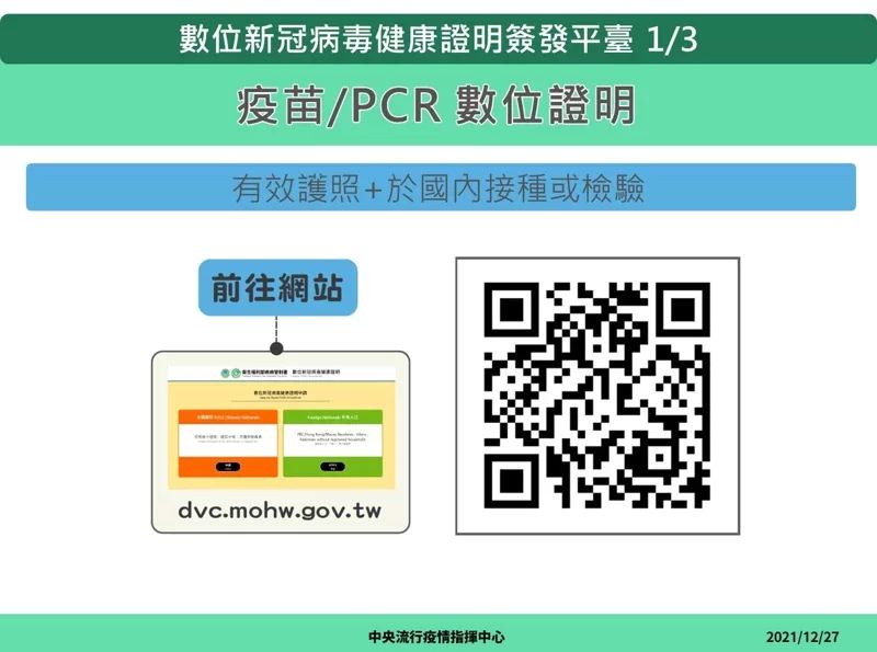 數位疫苗證明