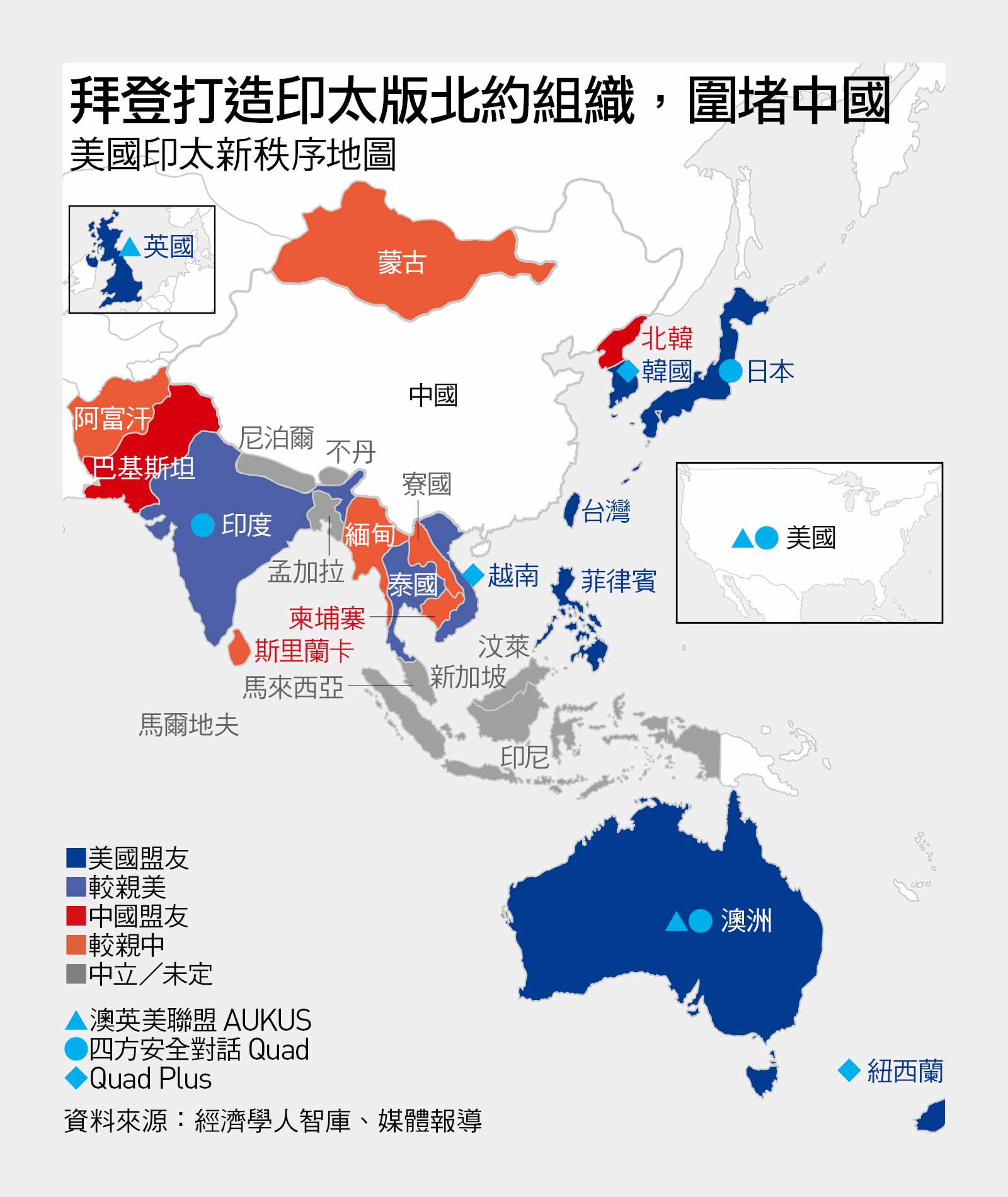 台灣不加入也不行」 軟硬兼施逼盟友合作，看懂美國印太新盤算｜天下雜誌