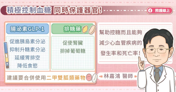 積極控制血糖,同時保護器官