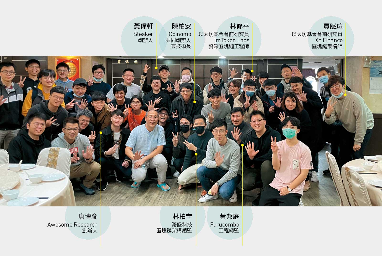 一張身價破千億的合照！這群Web3新貴如何邊搞革命邊暴富？｜天下雜誌