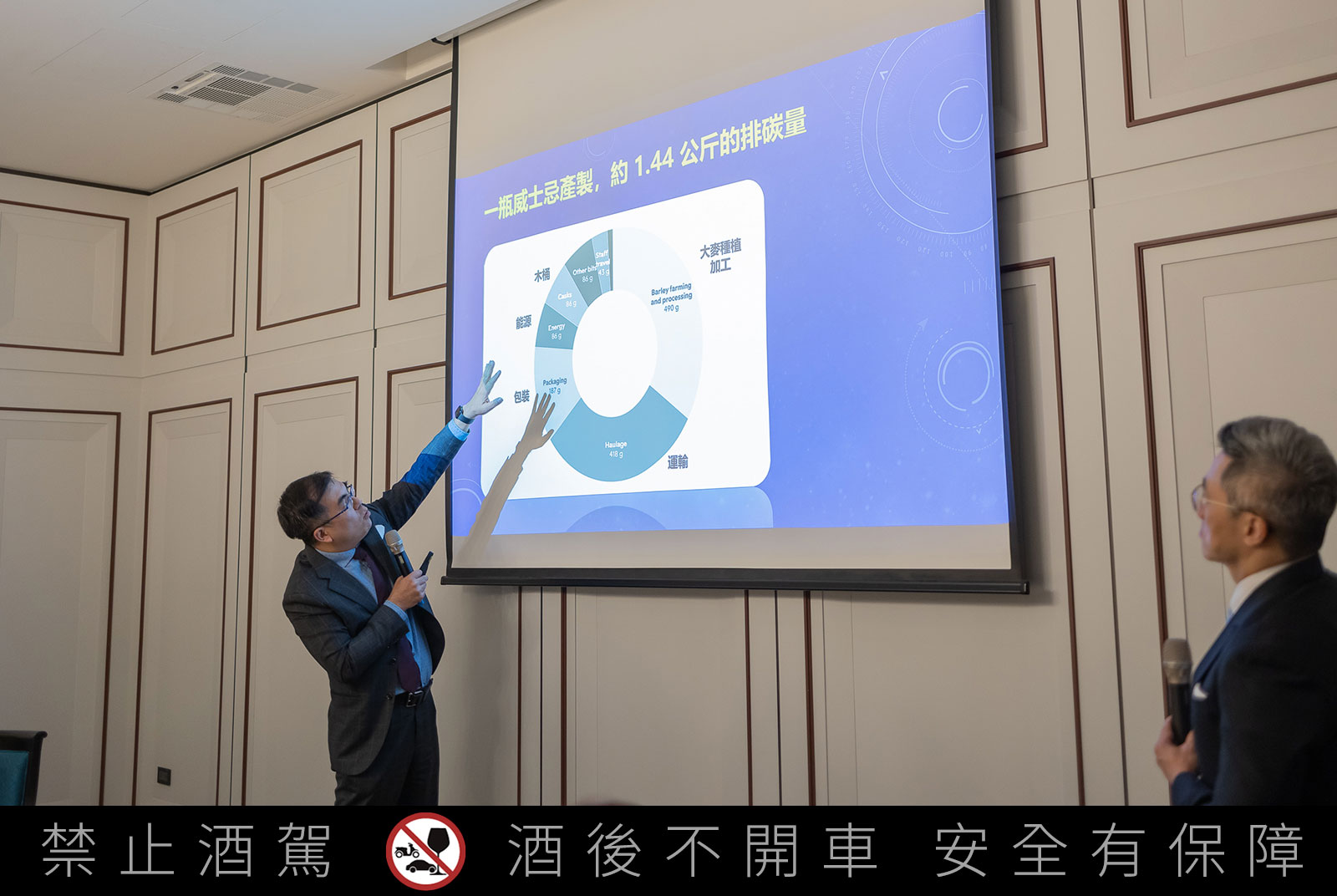 氣象專家彭啟明指出,一瓶威士忌產製(700mL)的碳排放量約1.44公斤。圖片來源:Glenfiddich格蘭菲迪。