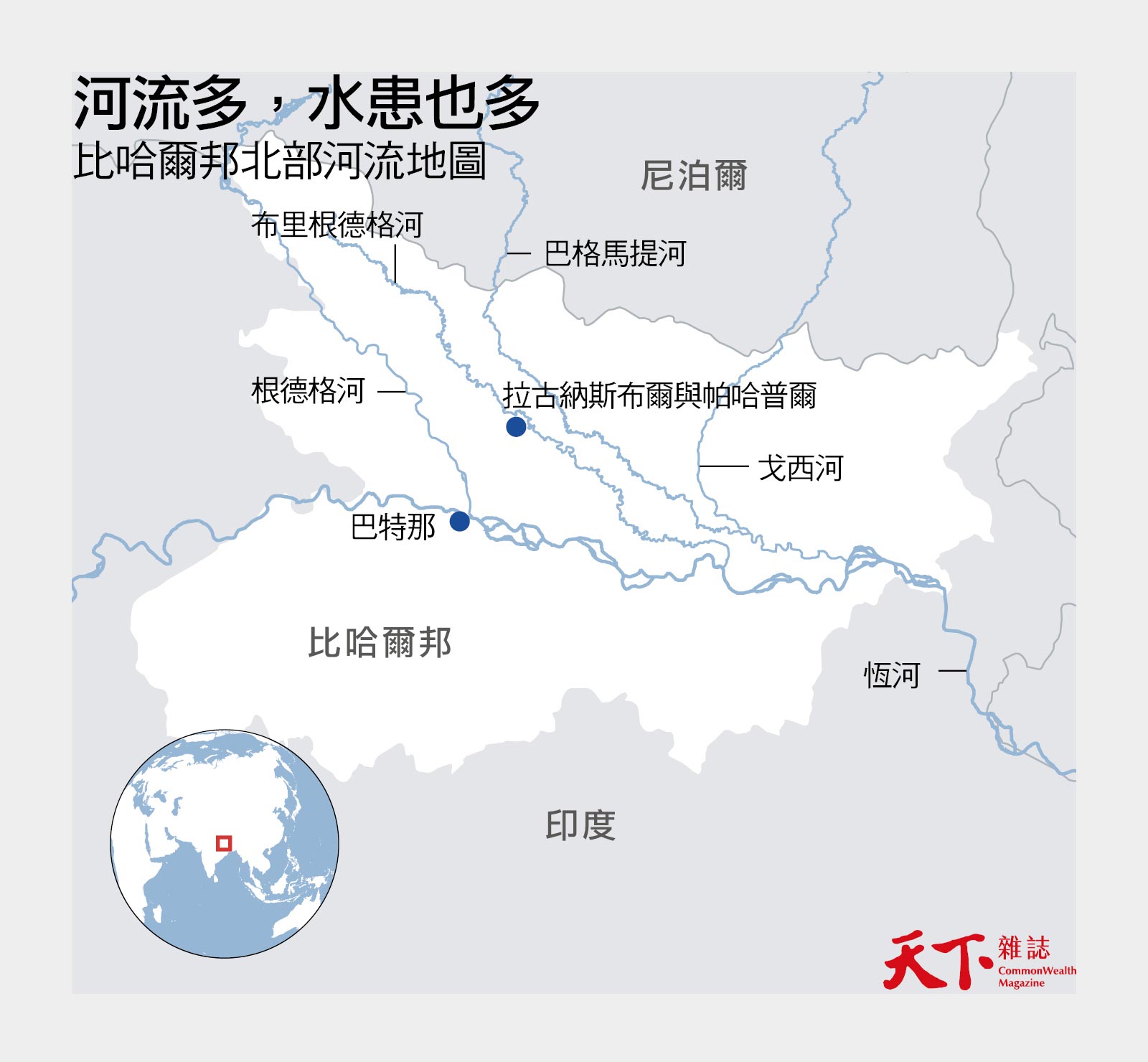 印度-比哈爾邦-河流-流域圖