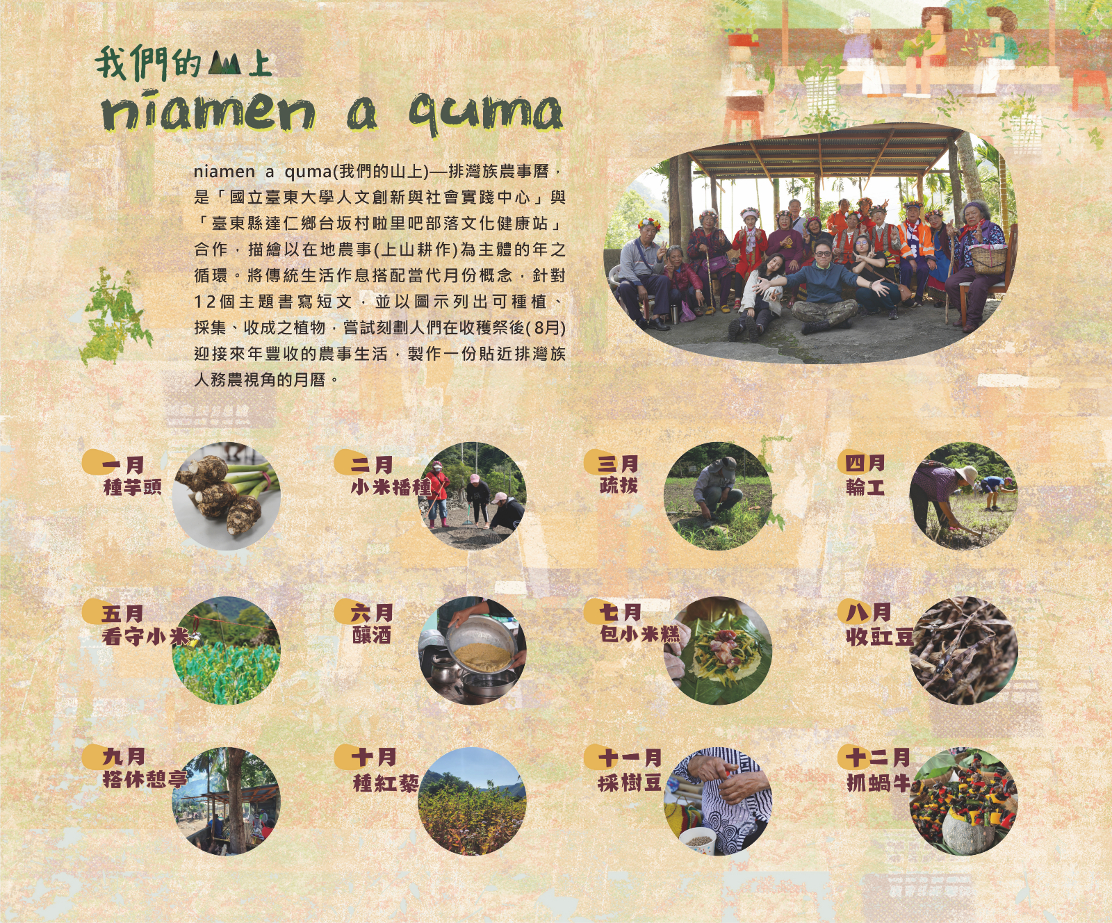 臺東大學人社實踐中心長期深化和部落的交流,與啦里吧部落文健站共學共作,共同設計產出《niamen a quma—我們的山上》排灣族農事曆,期盼農事曆能持續傳承部落長者們的農事智慧,共創部落永續的條件。
