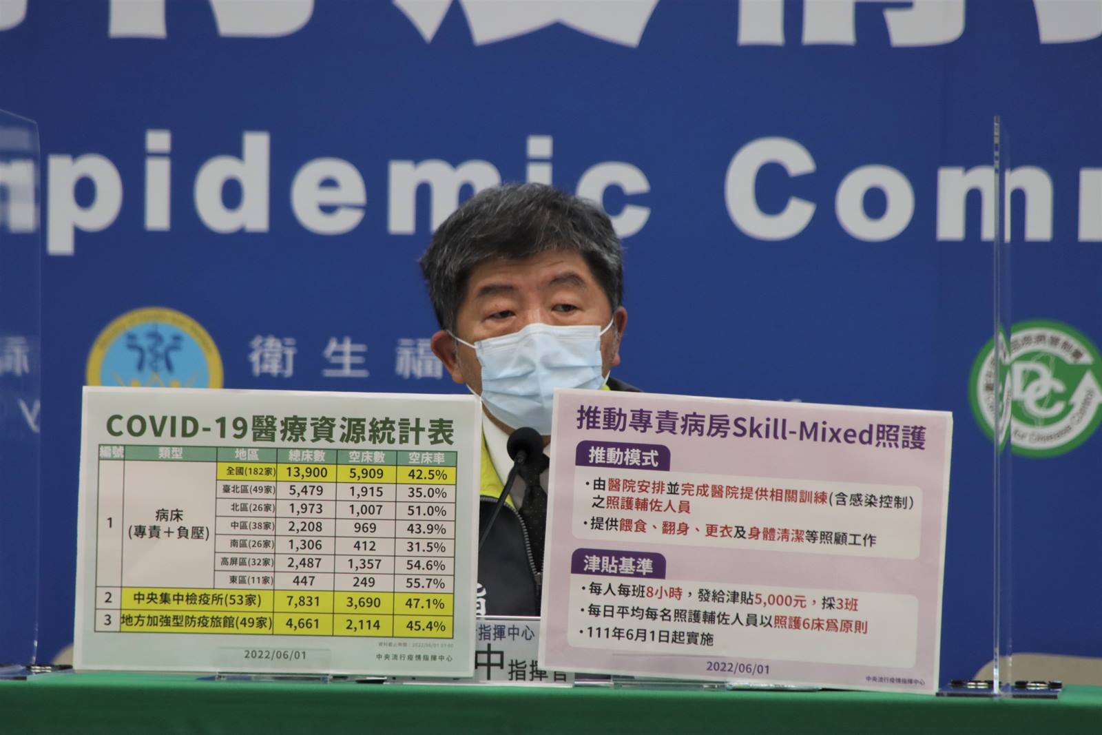 中央流行疫情指揮中心-陳時中-照護人力-專責病房