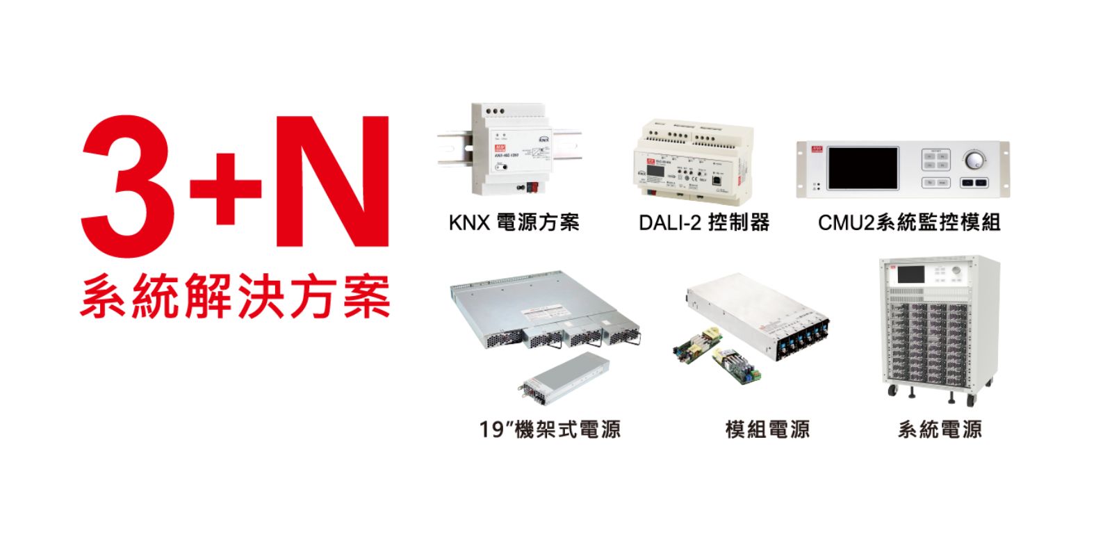 明緯擁有超過1萬多種標準電源機型,可依客戶需求提供組合式系統解決方案。