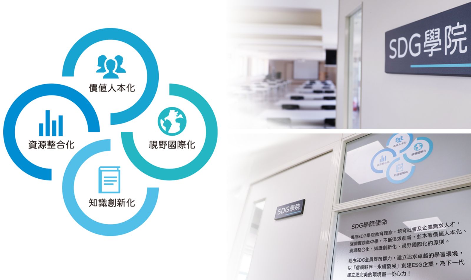 創辦人林國棟在疫情期間於輔大進修科管所EMBA,並在輔大教授群的支持下於2022年3月於明緯成立了SDG學院,與所有主管共同學習成長。