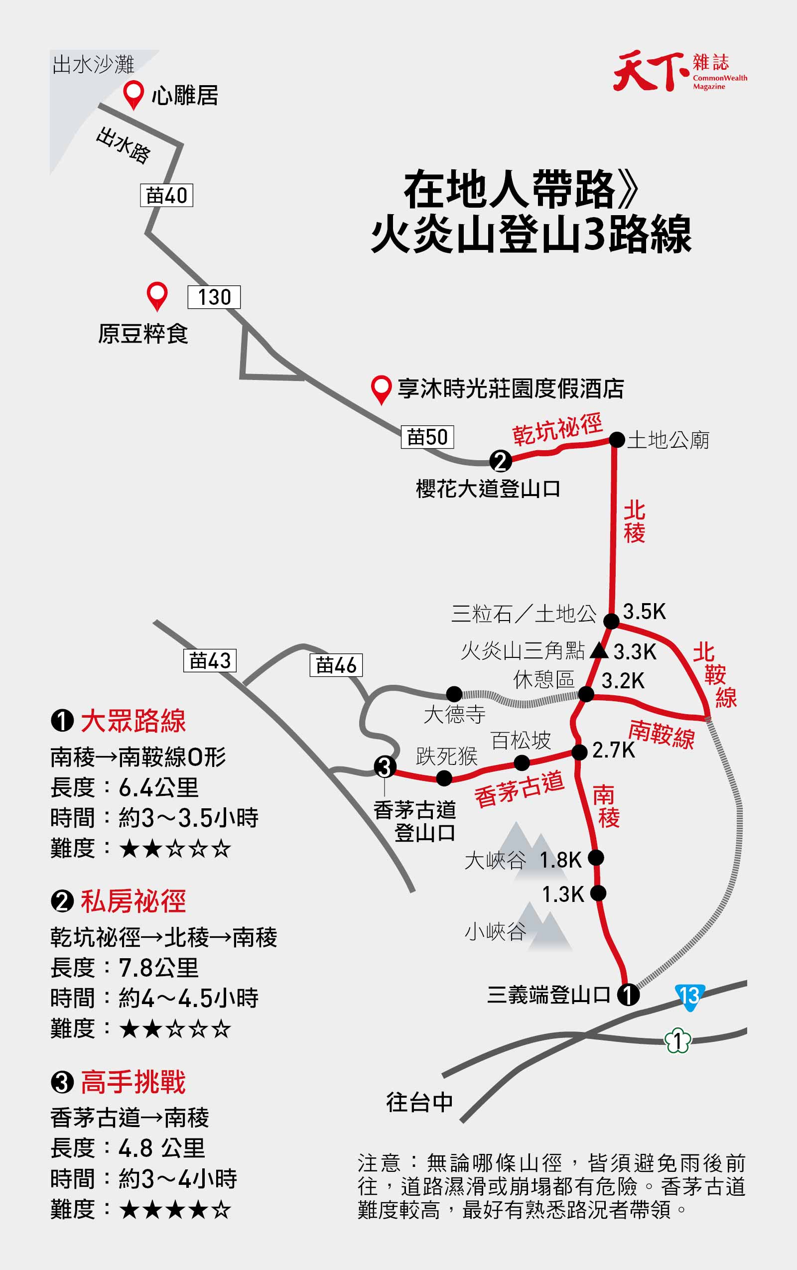 苗栗-火炎山-惡地-台版大峽谷-登山