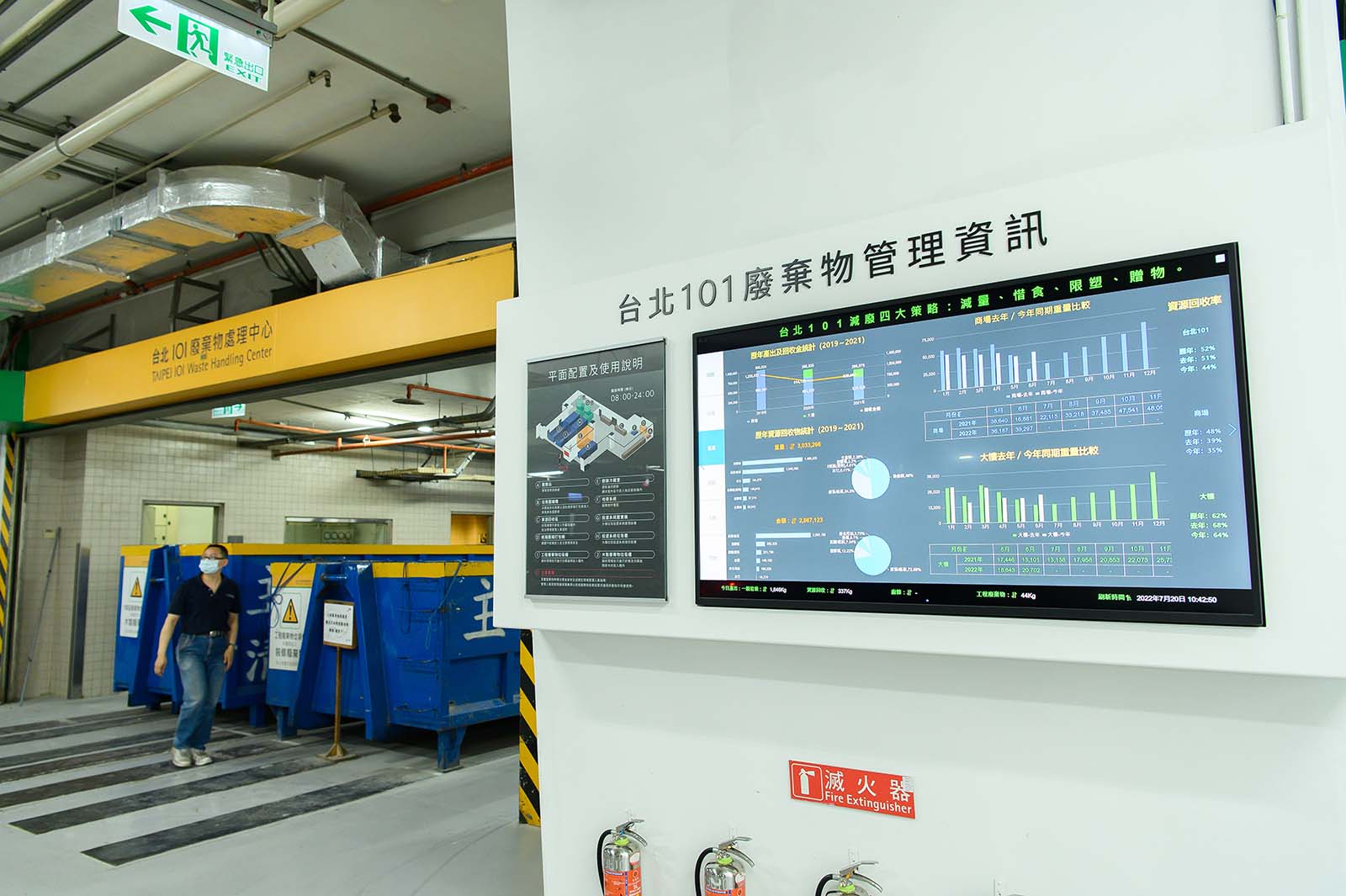 台北101-綠建築-LEED-商辦-節能