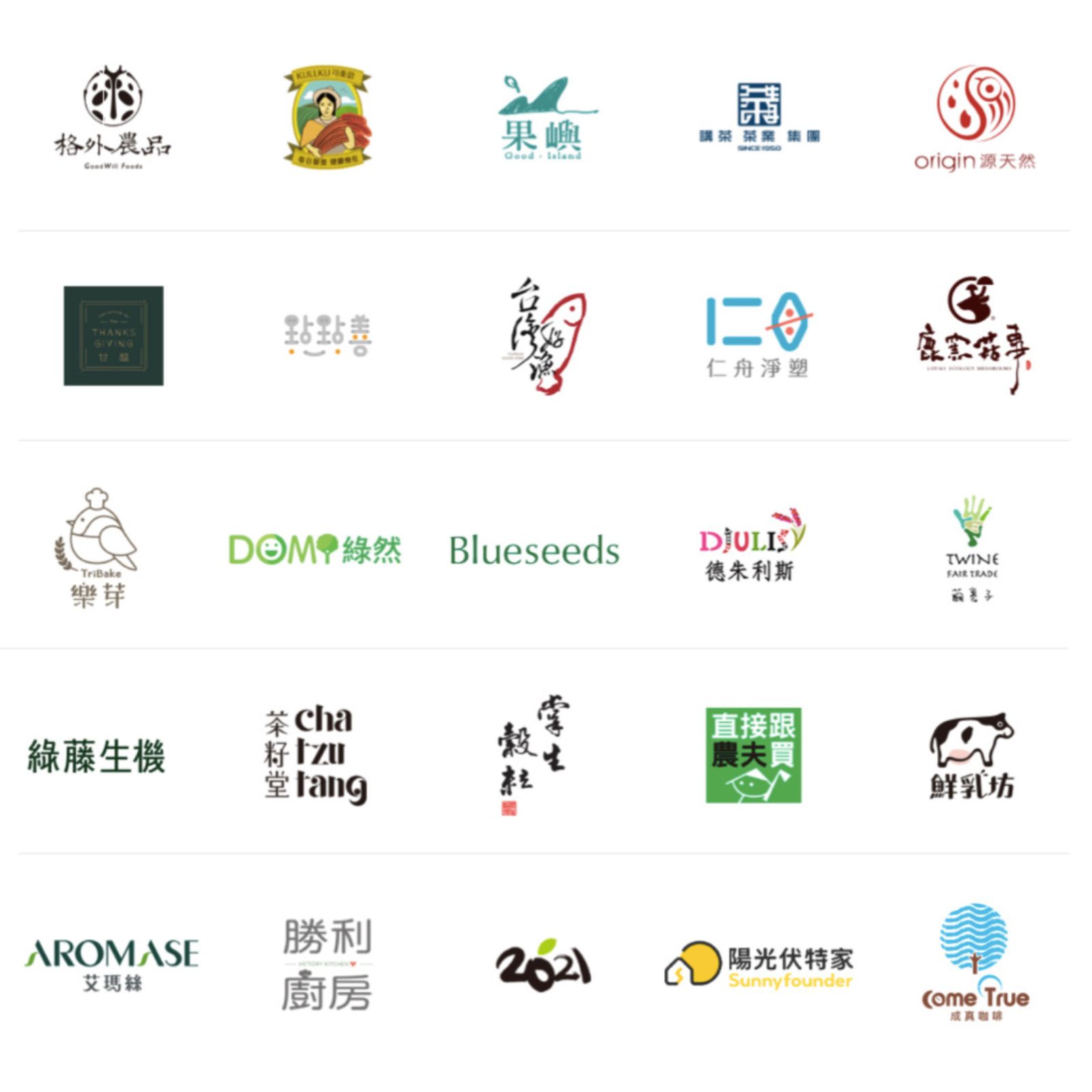 王道銀行低碳生活卡合作綠色商店共25家,可獲得專屬優惠折扣以及4.22%現金回饋。