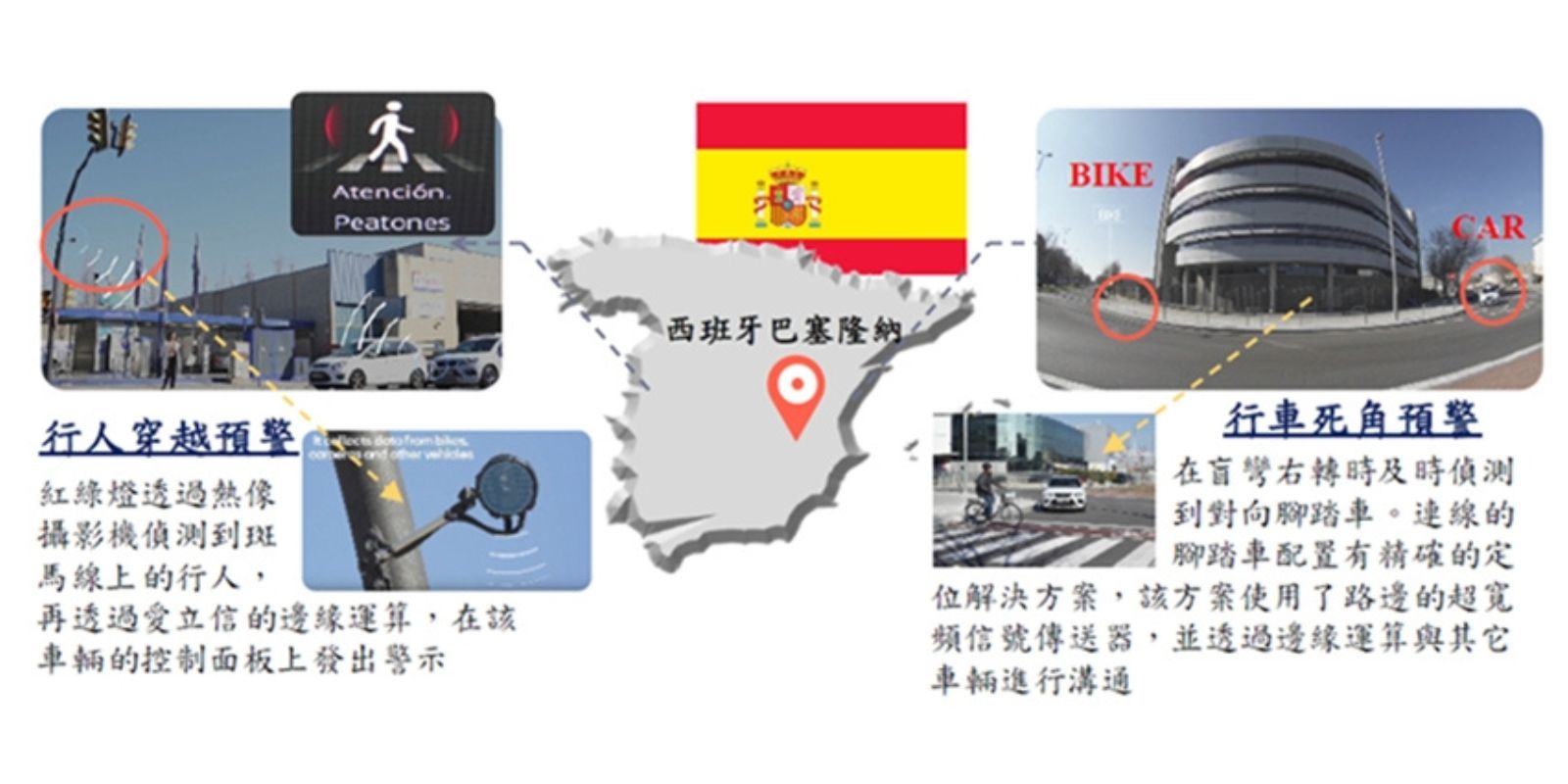 愛立信與高通合作基於5G通訊之C-V2X技術