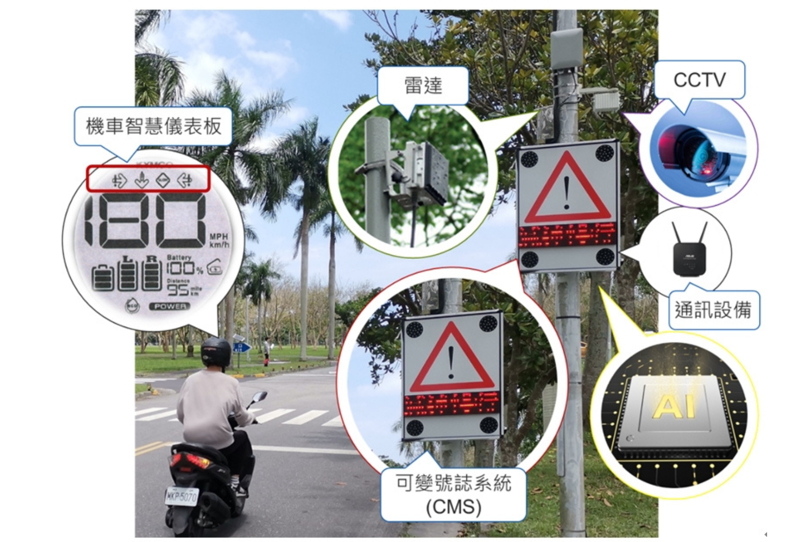 智慧路側系統外觀圖 資料來源:資策會軟體技術研究院