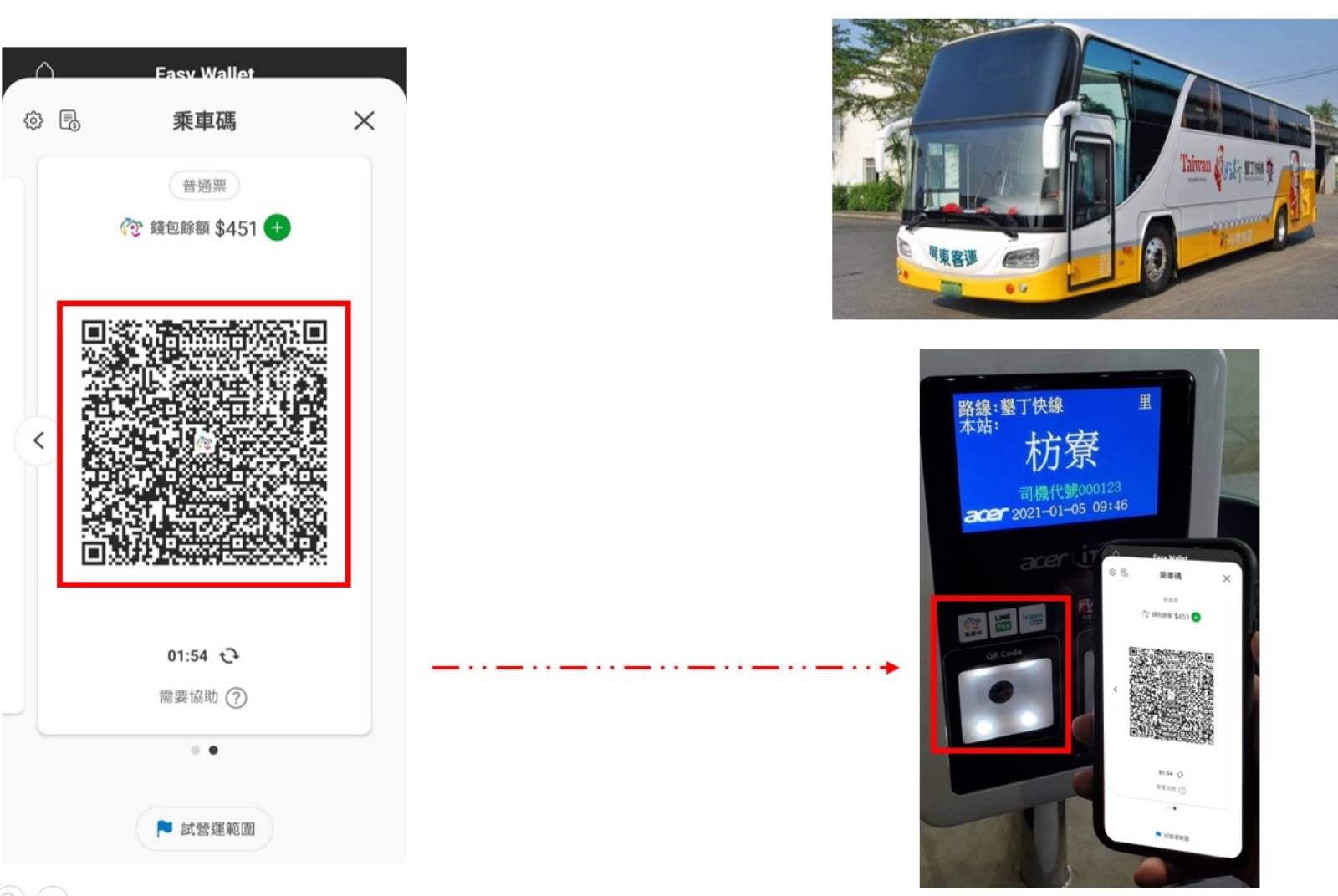 圖片來源:交通部觀光局