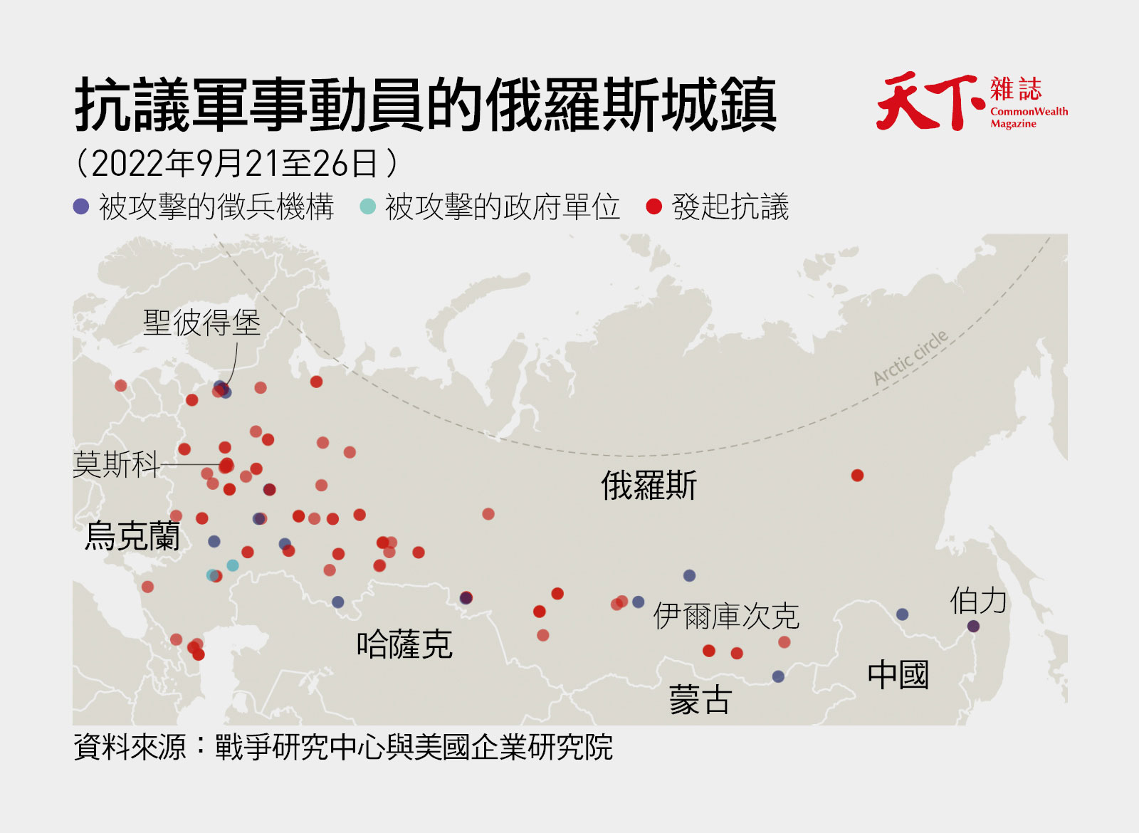 經濟學人-俄羅斯-徵兵-抗議-普丁-烏俄戰爭-天下雜誌