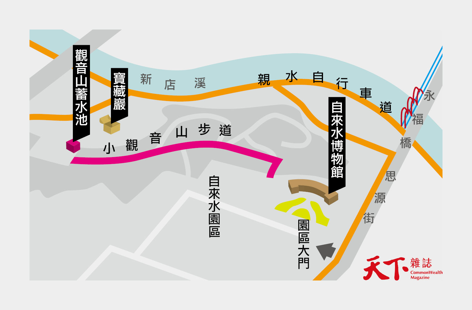 台北祕境-古蹟-自來水博物館-觀音山蓄水池-步道