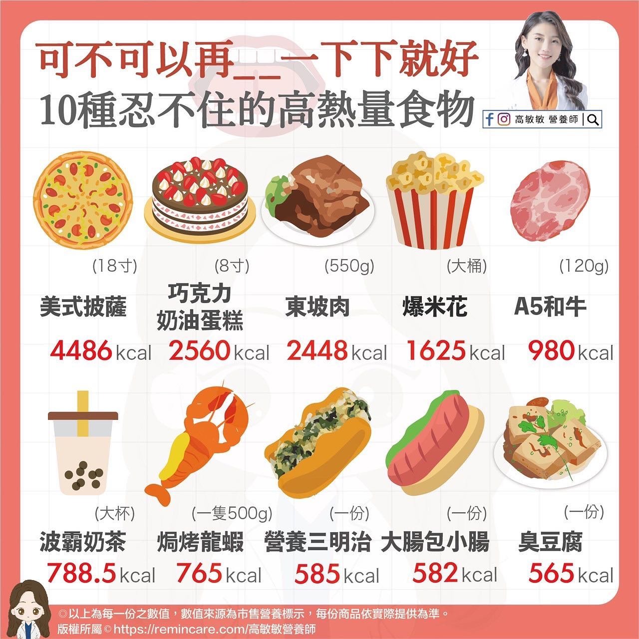 经典的什么是高能量食物的照片