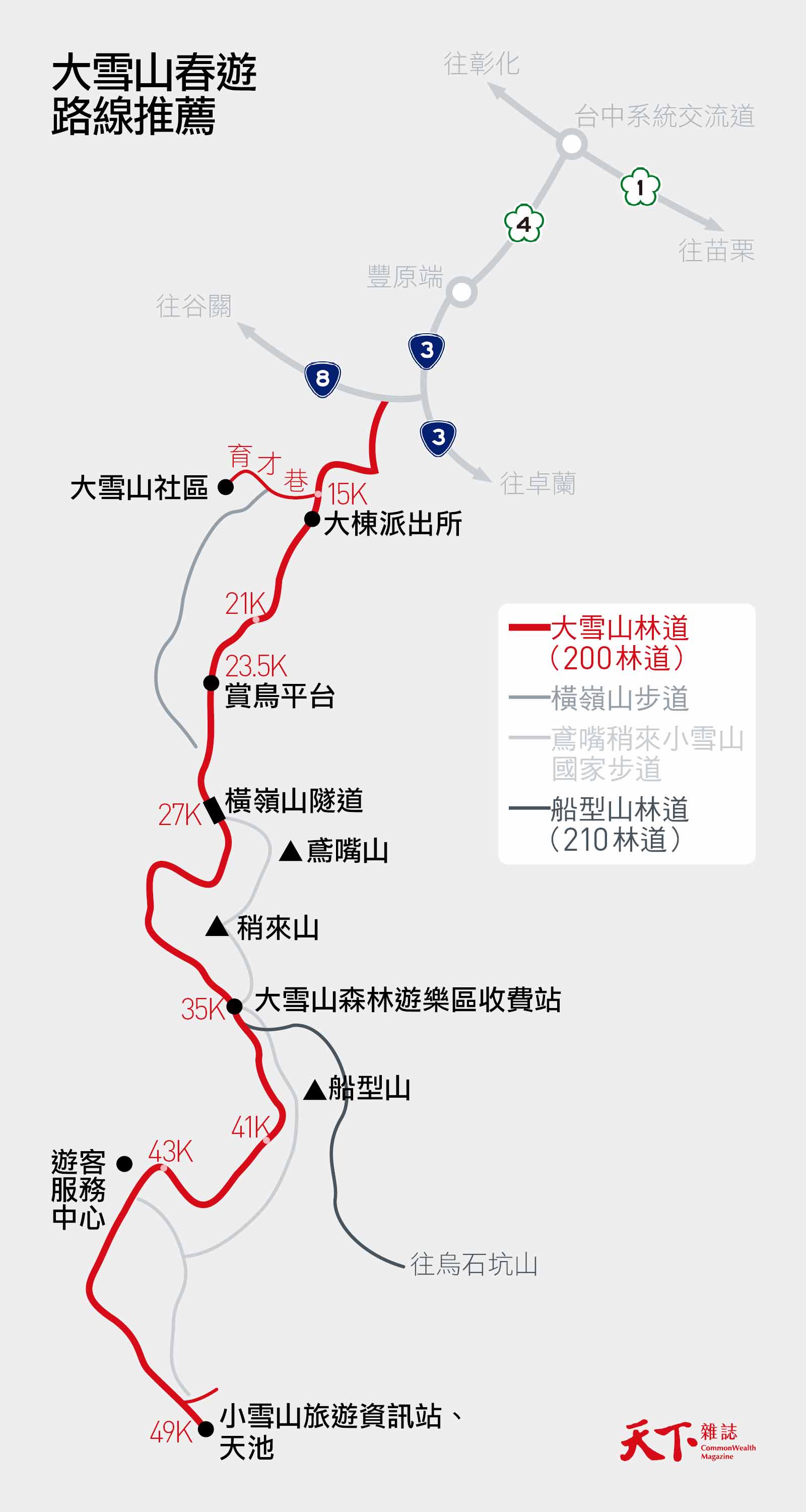 大雪山-登山-賞鳥-步道-特有種
