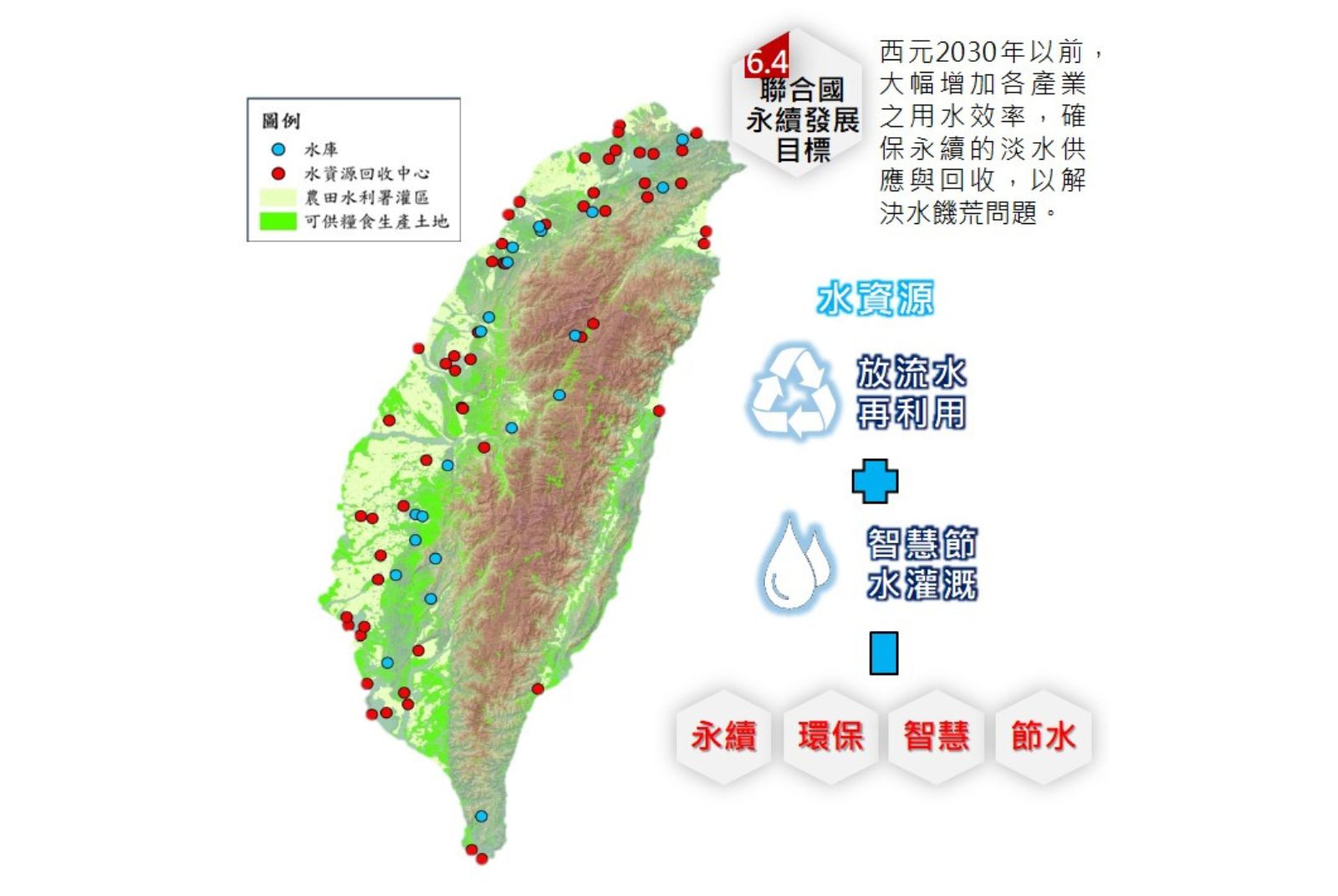 桃園水務局推動放流水循環再利用於農業供灌