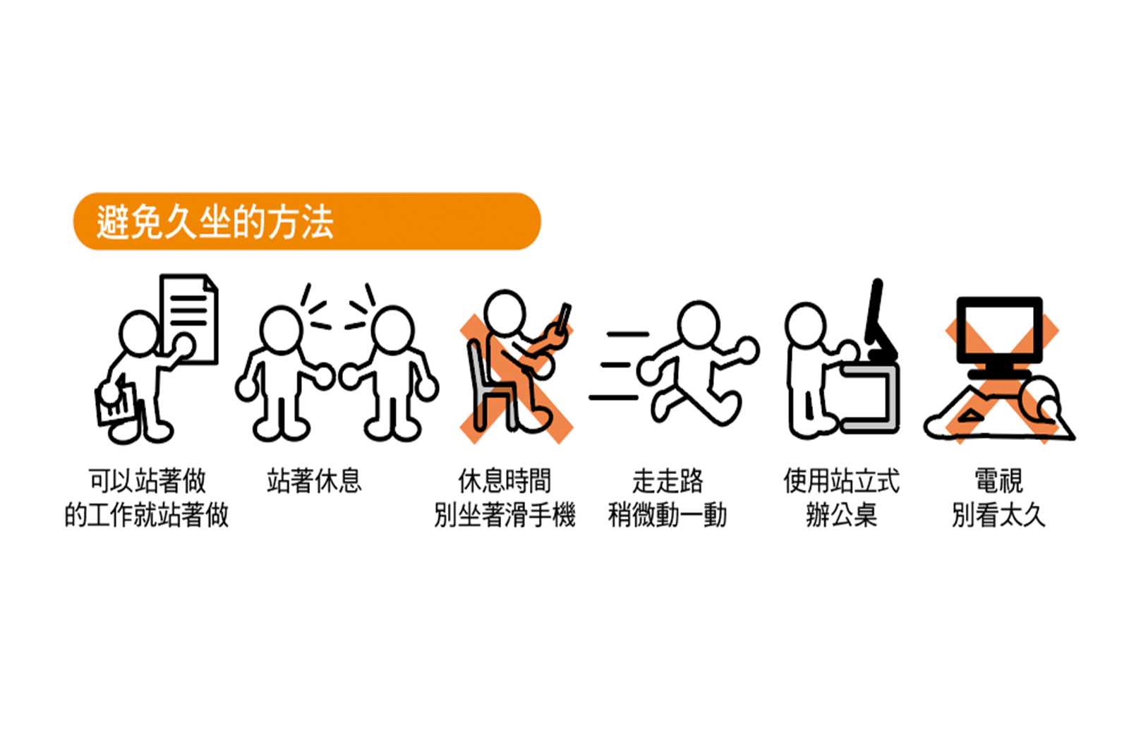 養生保健 久坐不動 死亡率 慢性病 方法 失智