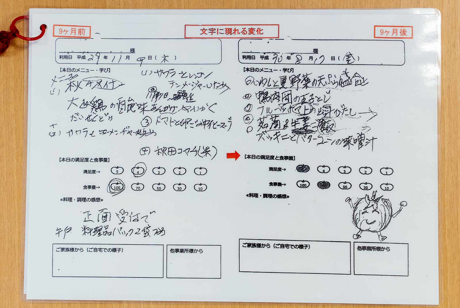 特別企劃 日照中心 NANAIRO 日本