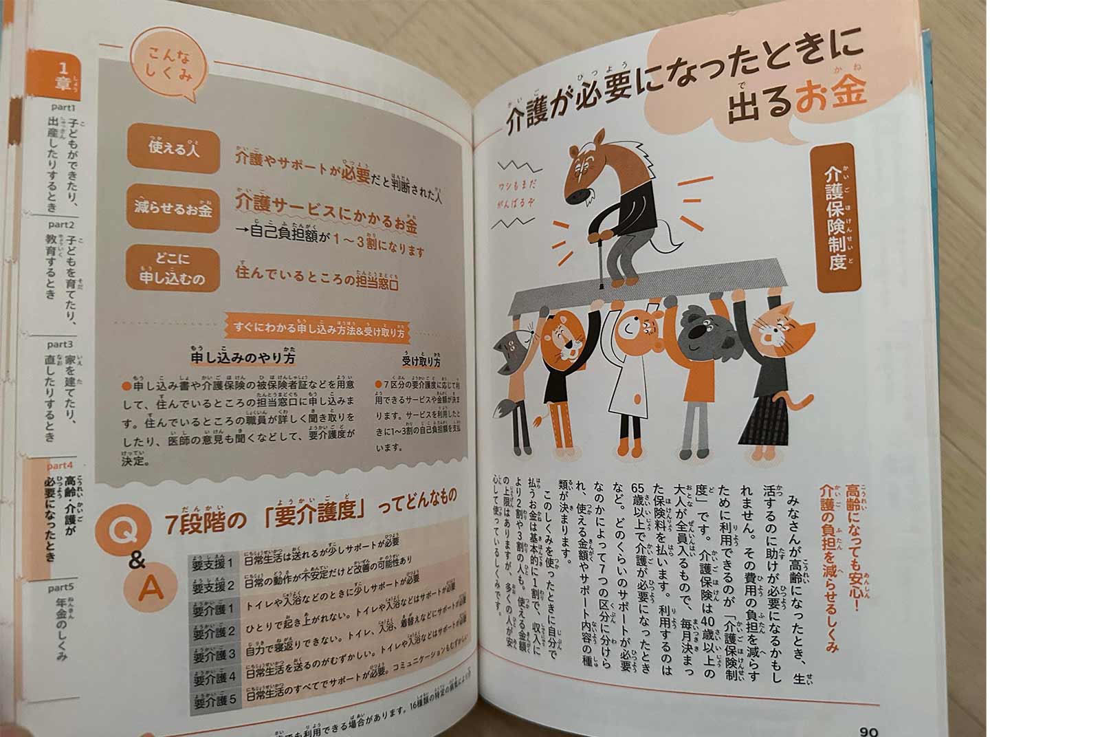 特別企劃 東京大學 笠木映里 社會保險 高齡社會