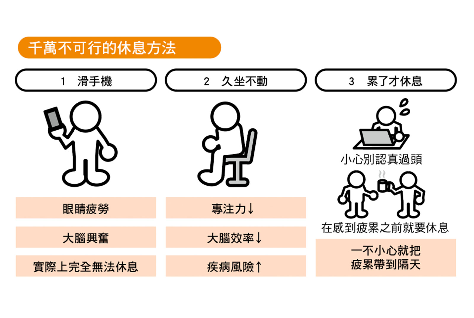 養生保健 休息 專注力 疲勞