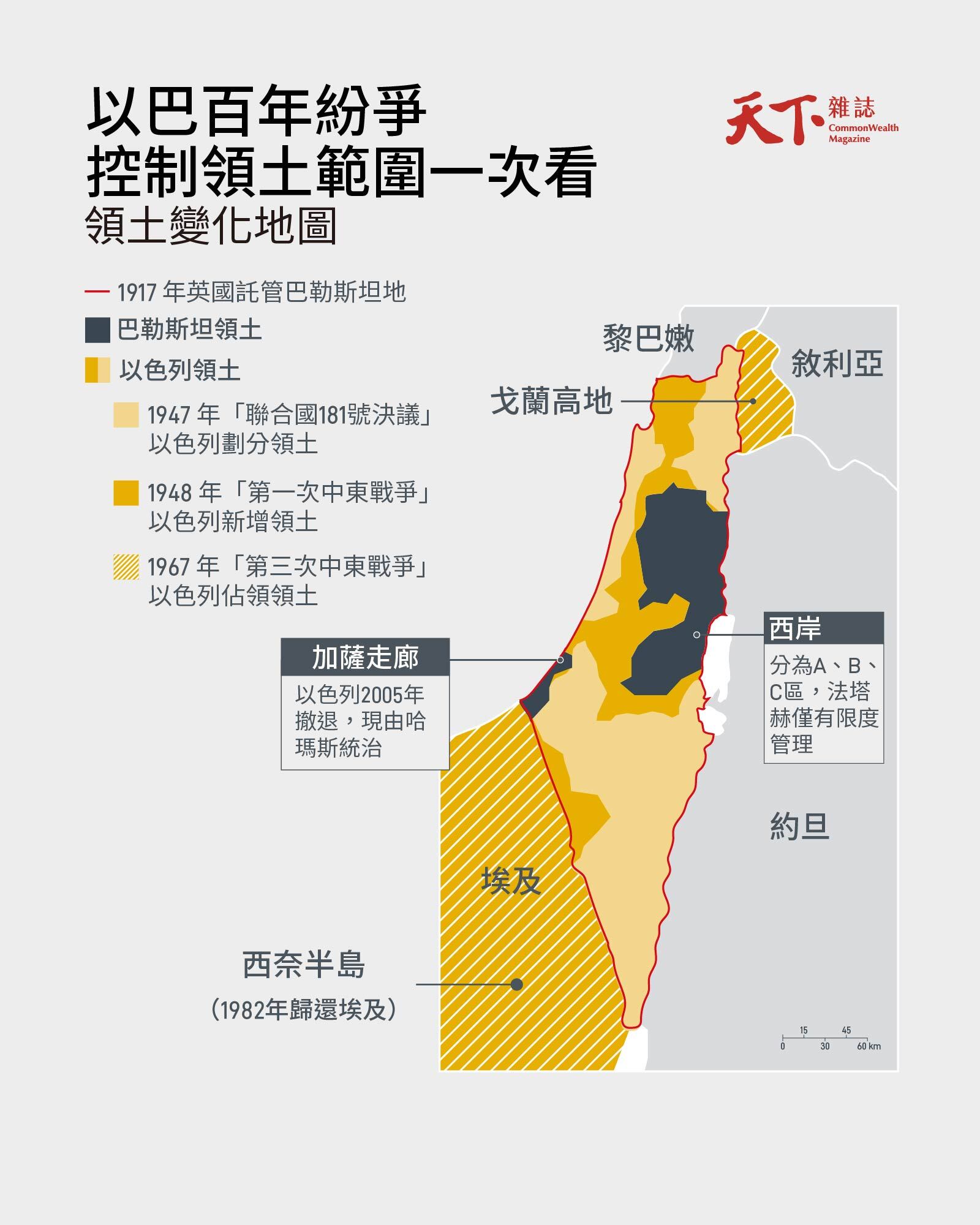 關於以巴衝突你必須知道的11個事實｜天下雜誌