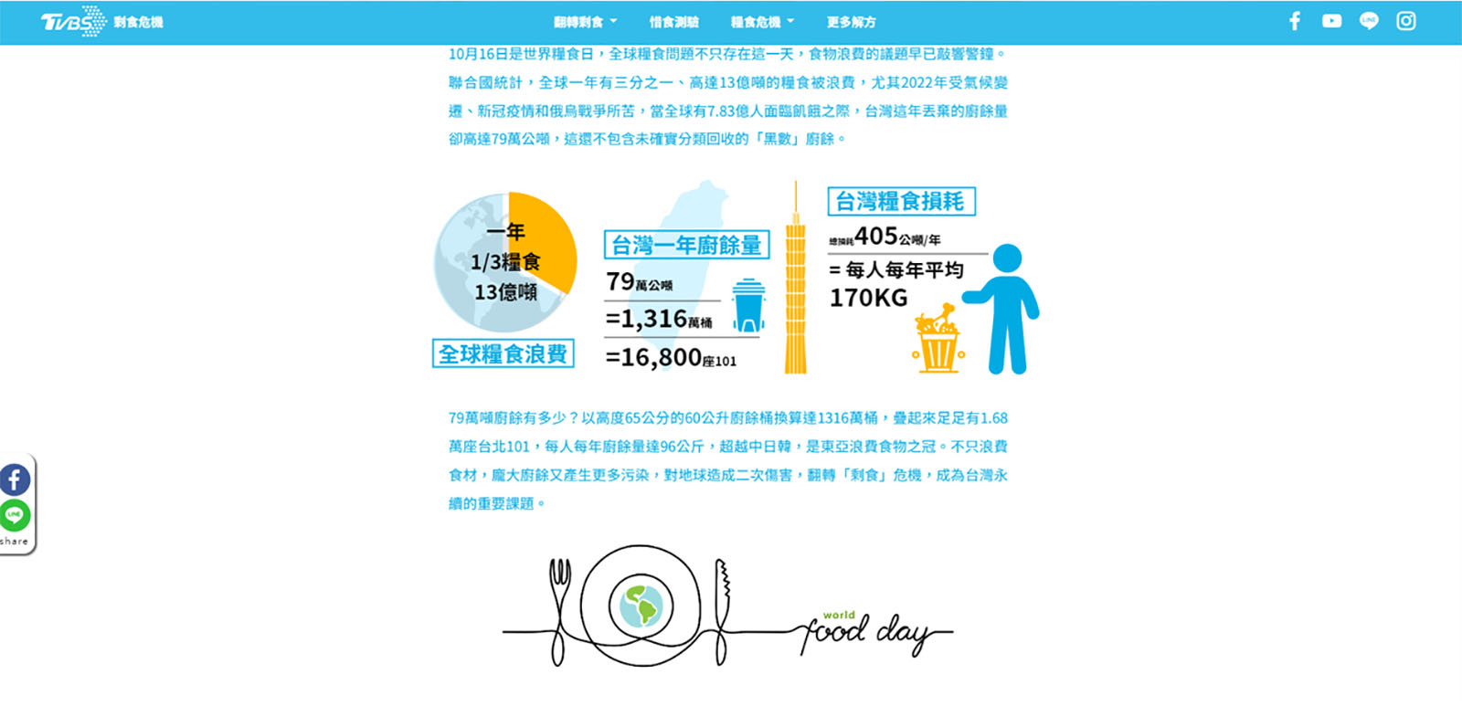 TVBS-剩食-永續-ESG