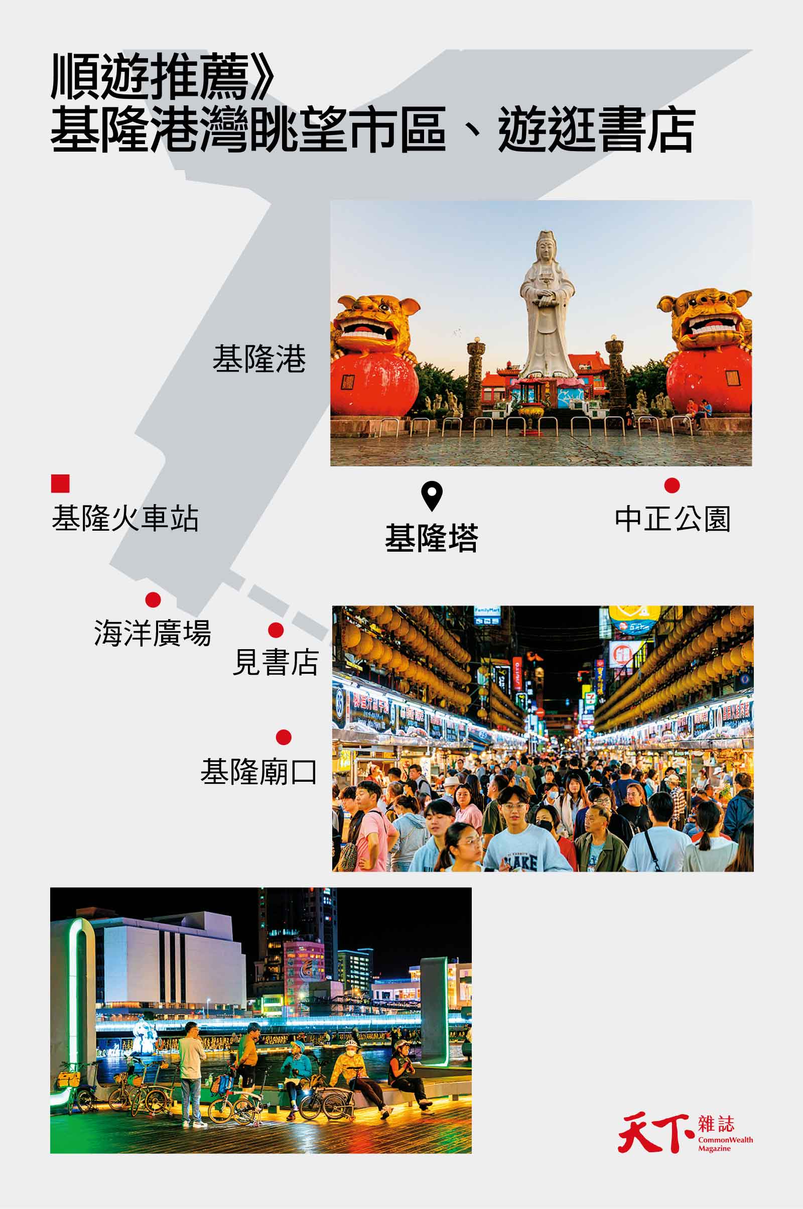 基隆港-基隆塔-景點-廟口夜市