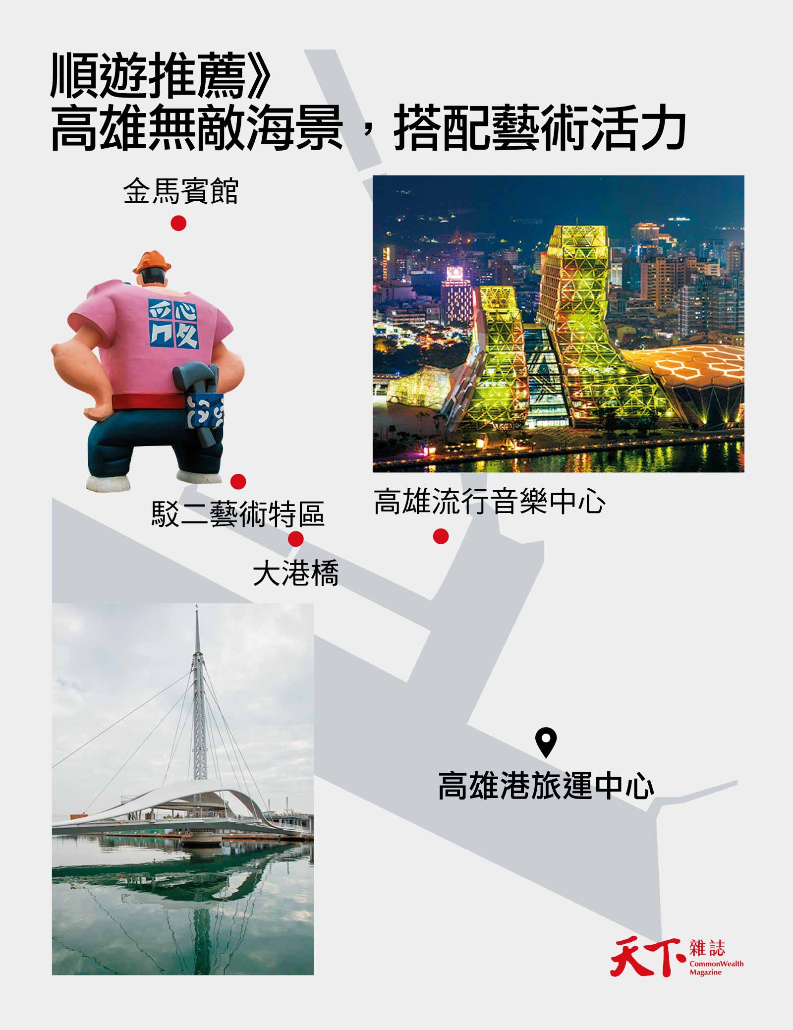 高雄港旅運中心-高雄景點-駁二藝術特區-大港橋