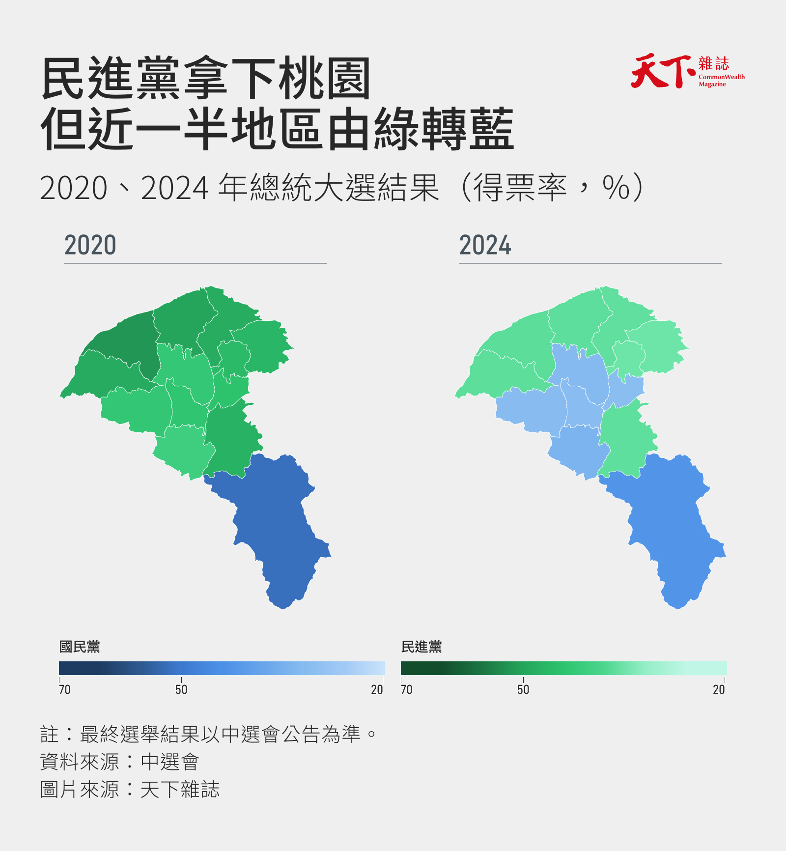 柯文哲票倉現形》全台4大高學歷高所得鄉鎮市區、153個村里最愛阿北，甚至奪下小英票倉｜天下雜誌