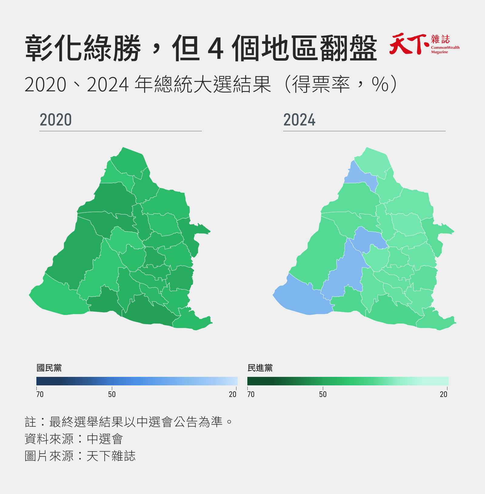 柯文哲票倉現形》全台4大高學歷高所得鄉鎮市區、153個村里最愛阿北，甚至奪下小英票倉｜天下雜誌