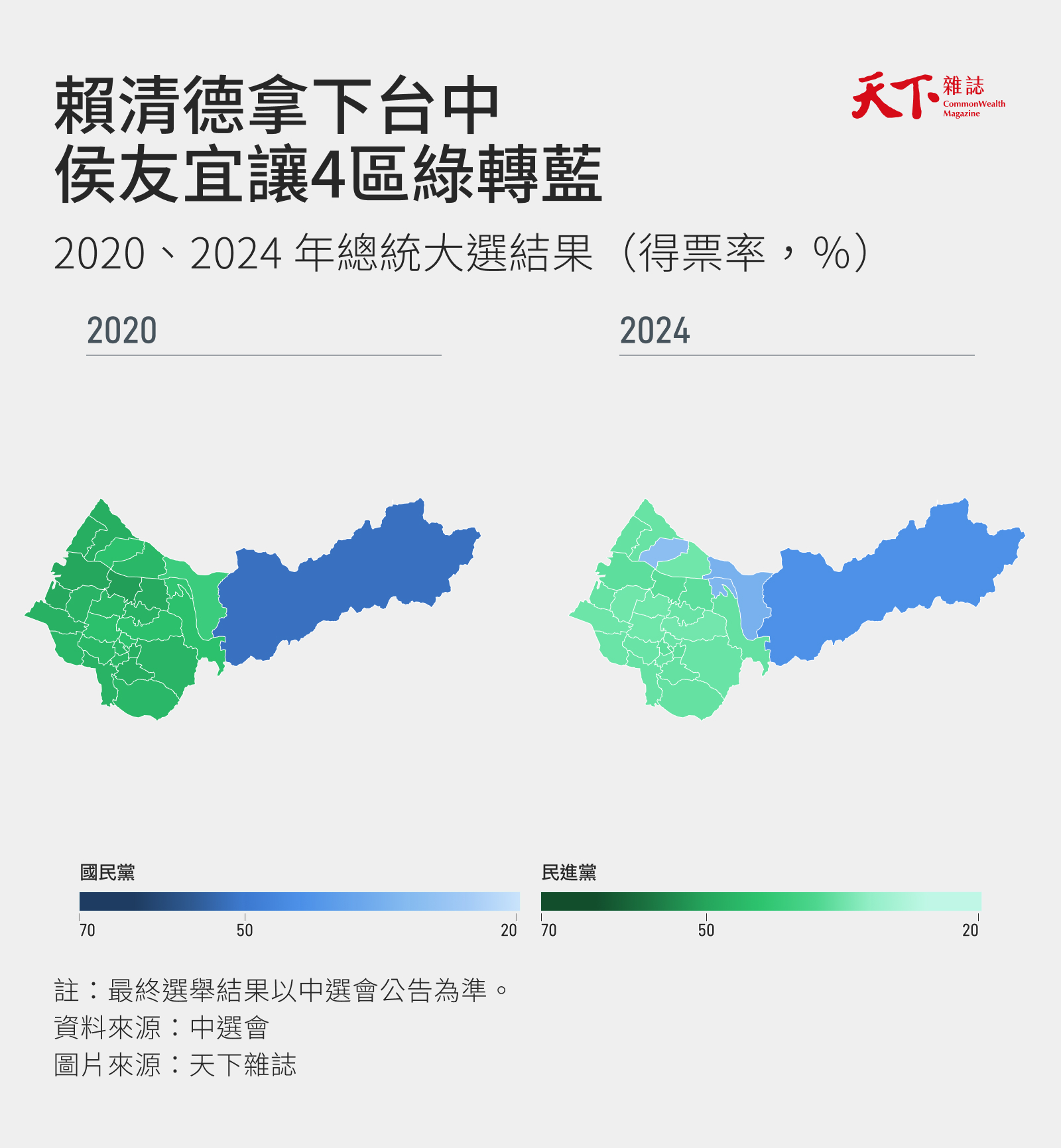 柯文哲票倉現形》全台4大高學歷高所得鄉鎮市區、153個村里最愛阿北，甚至奪下小英票倉｜天下雜誌