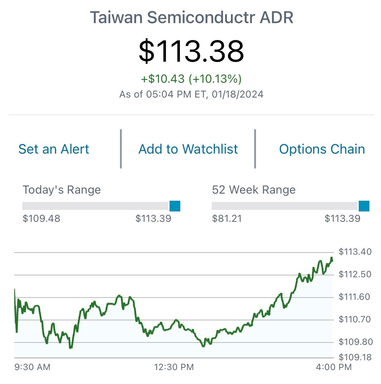台積電ADR漲破10%，科技股大反彈，法說重點一次看｜天下雜誌