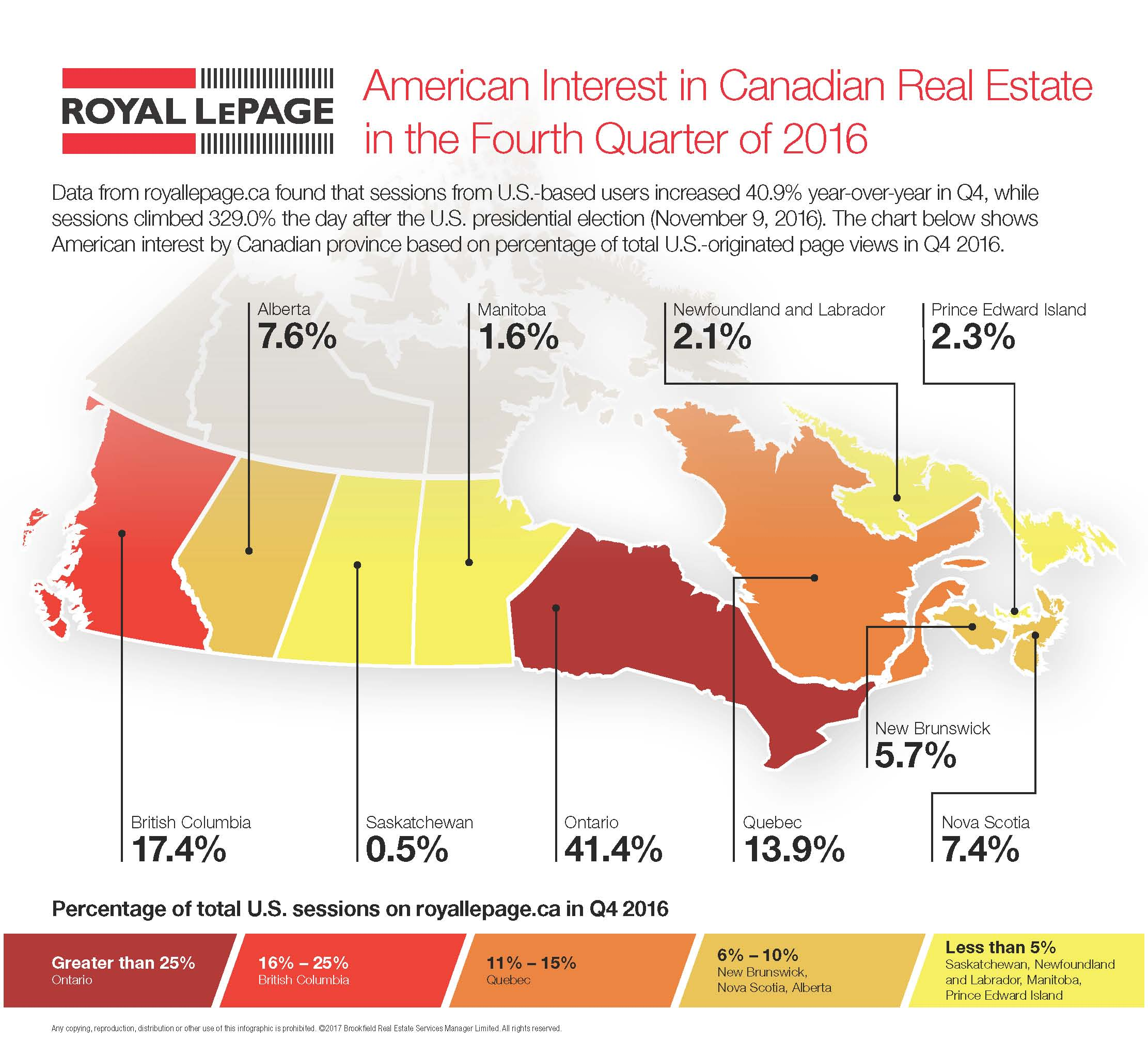 Infographic US DATA HEAT MAP 