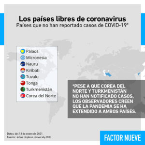 Covid 19 Coronavirus