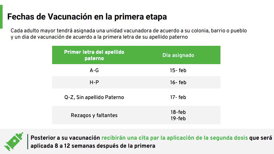 Vacunación-adultos-mayores-CDMX