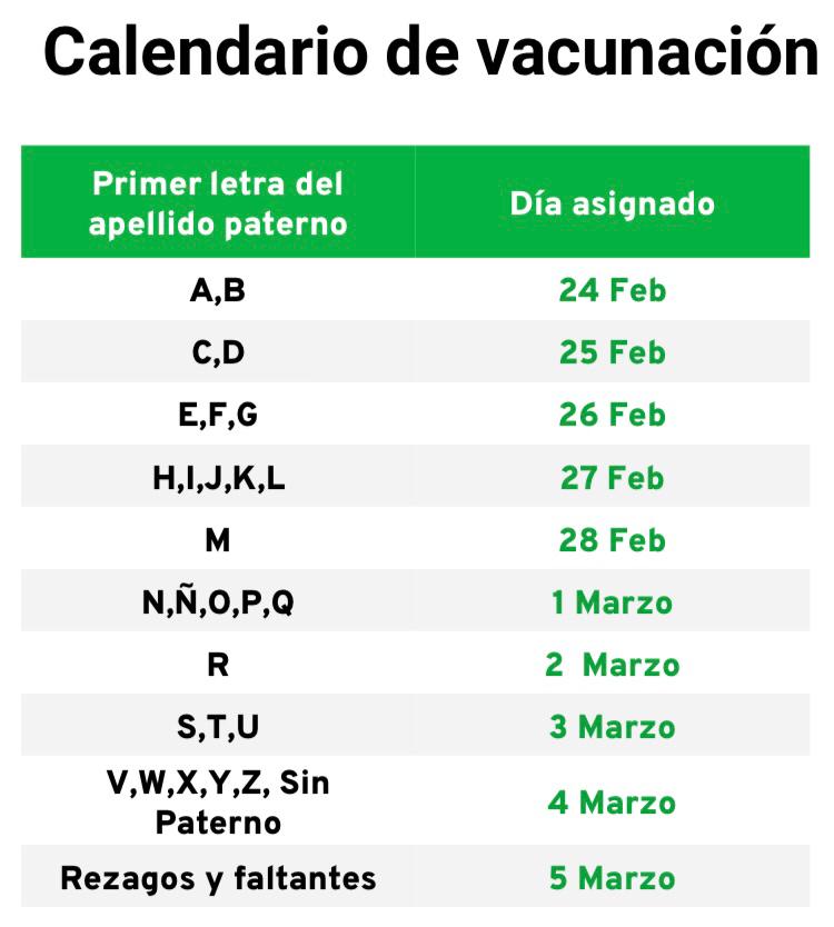 calendario-de-vacunación