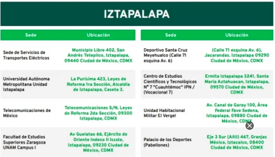 Iztapalapa