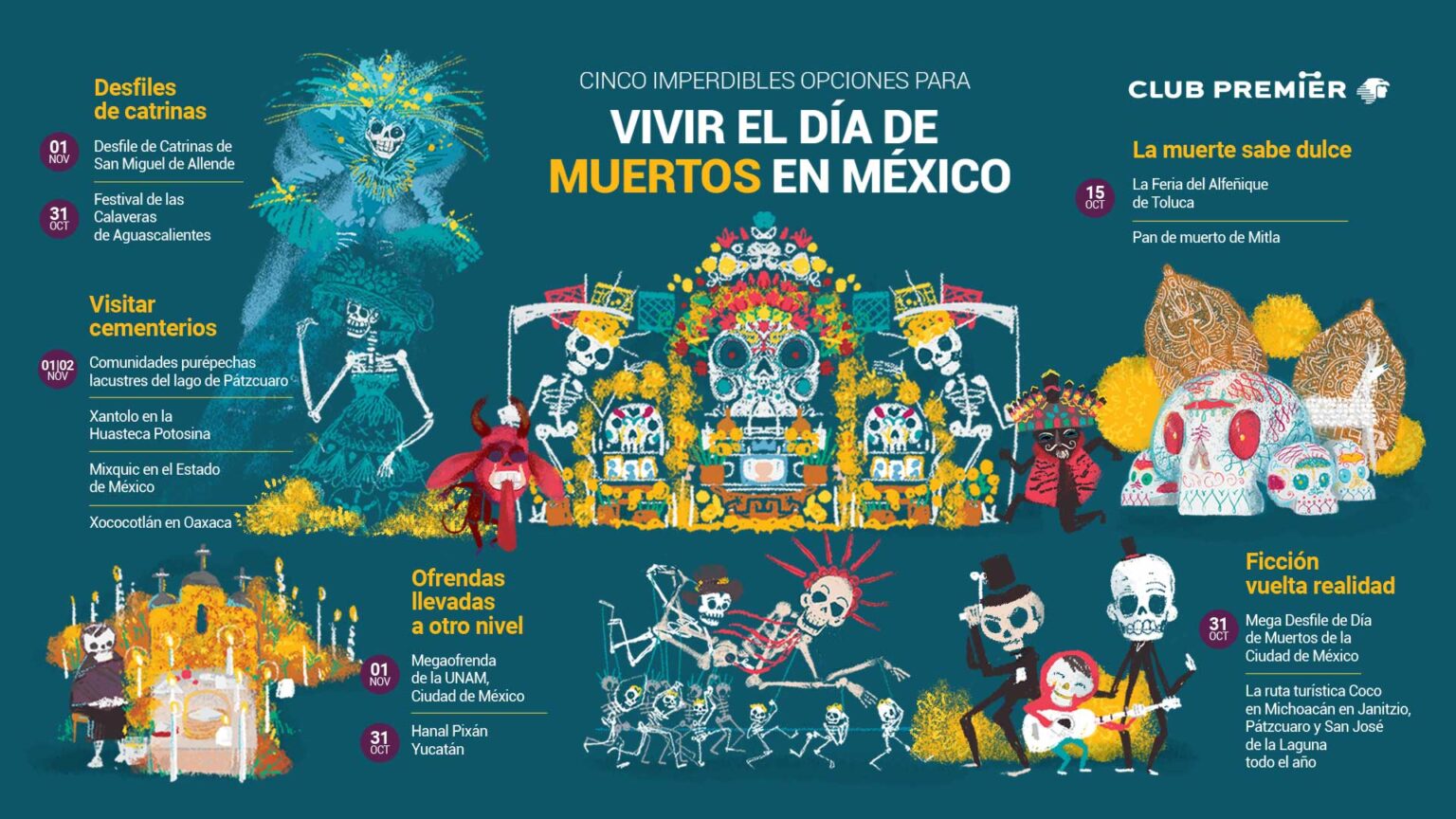 ¿Sin plan para el Día de muertos? Mira estas 5 opciones