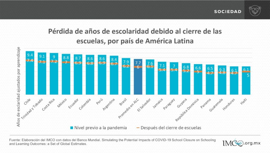 DESERCIÓN ESCOLAR