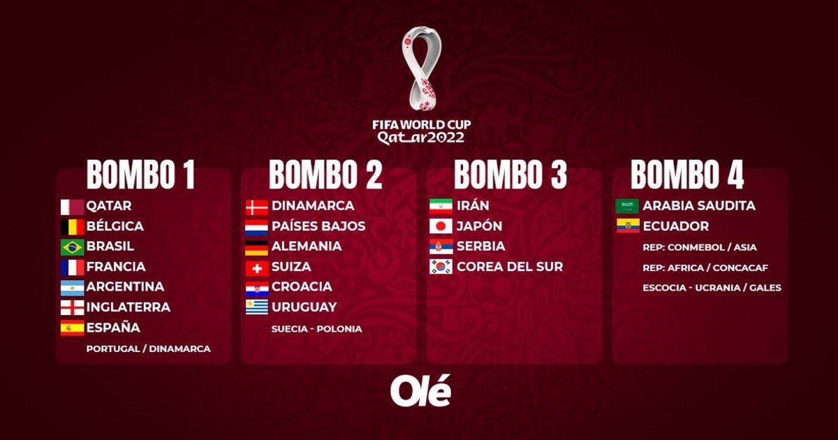 bombos para Qatar