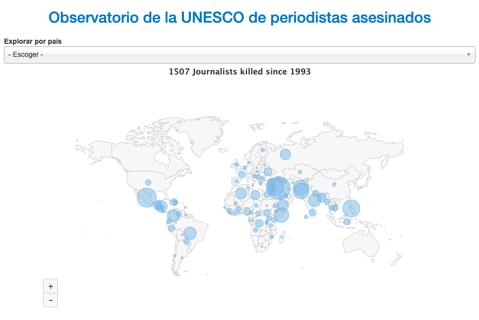 periodistas asesinados en México